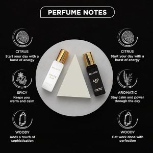 BELLAVITA CEO MAN and WHITE OUD Unisex | Long Lasting Perfume Unisex | Eau De Parfum pack of 2x20ml each | Tonka, Agarwood & Orange | Woody, Spicy & Citrus Premium Fragrance